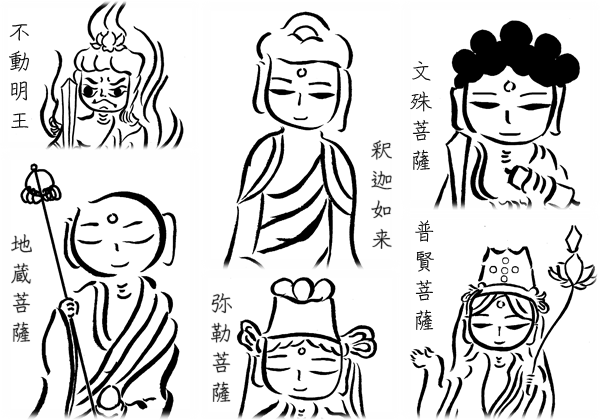 法事と十三仏 但馬村岡 法雲寺